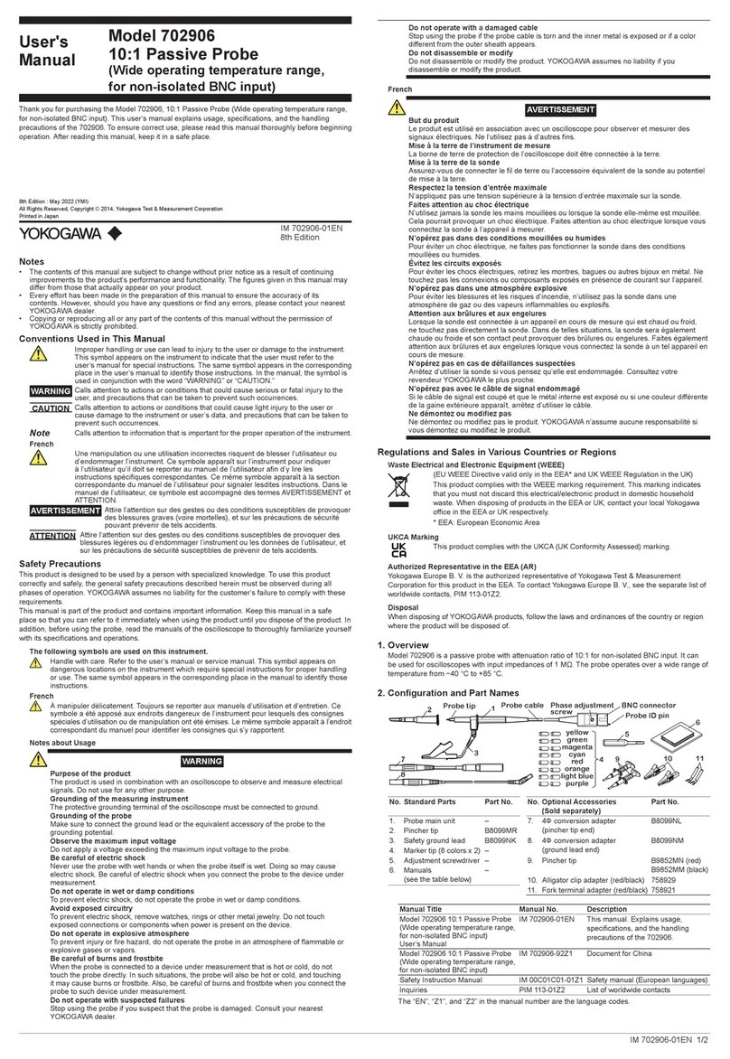YOKOGAWA 702906 user manual