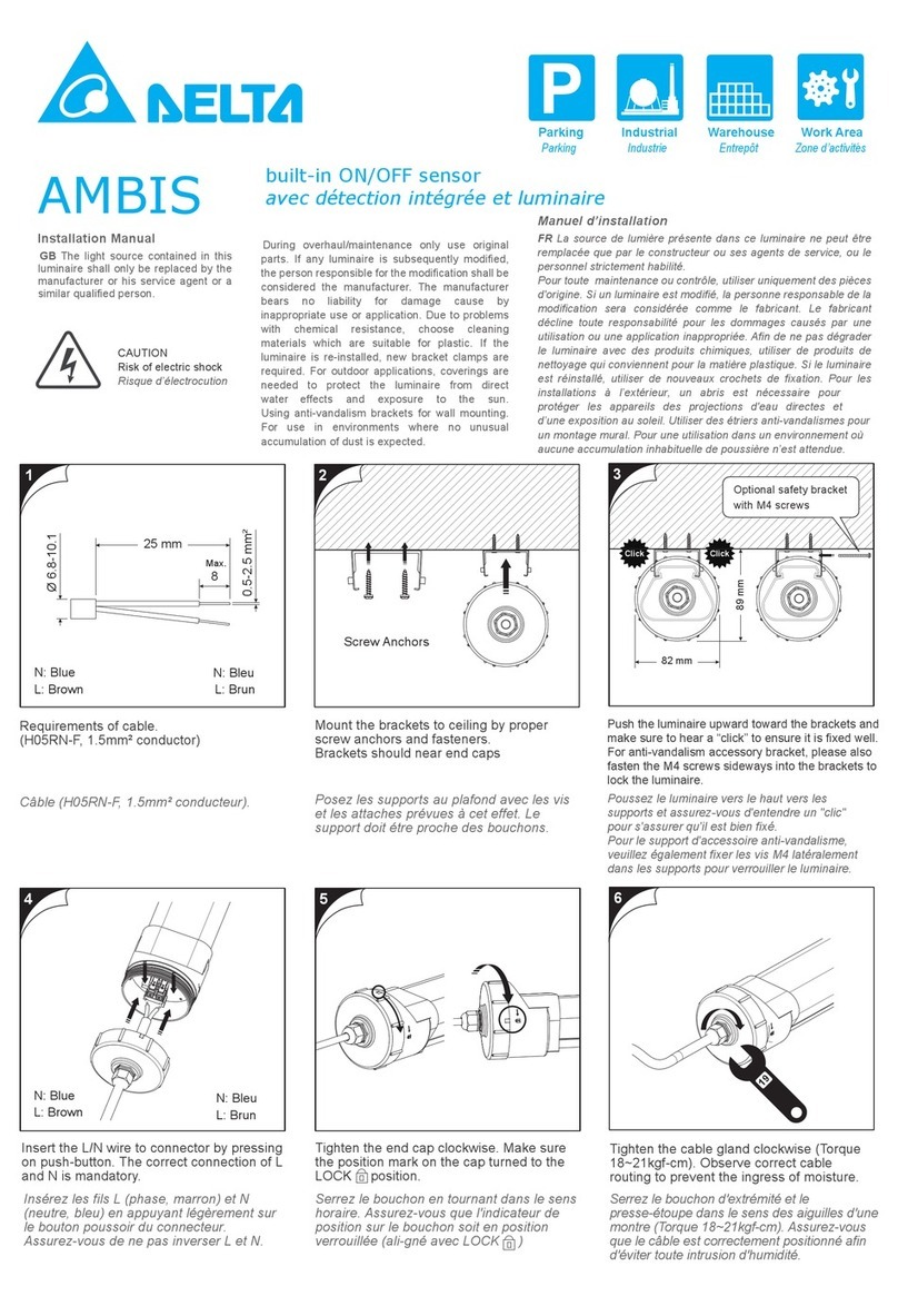Delta AMBIS User manual Delta AMBIS User manual