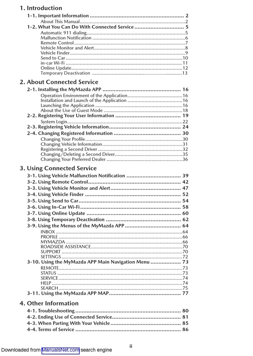 Mazda CX 9 2021 User manual