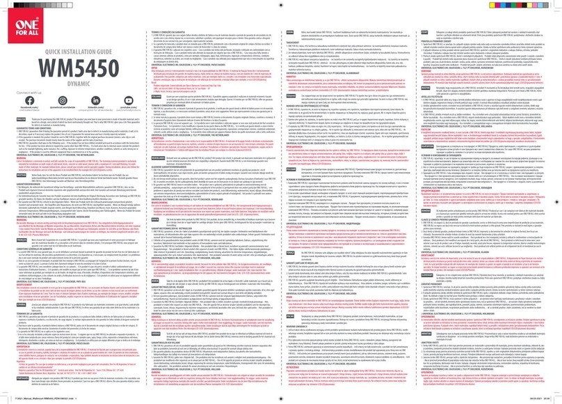 One Forall WM5450 User manual