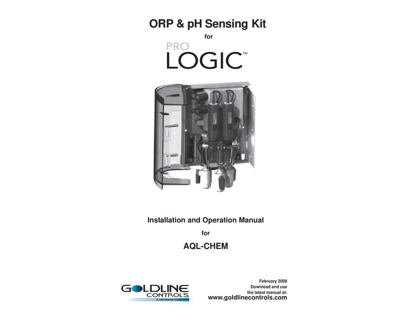 Goldline AQL-CHEM User manual