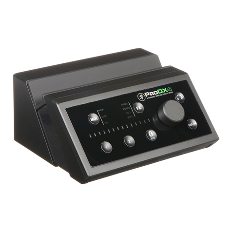 Mackie ProDX Series Setup