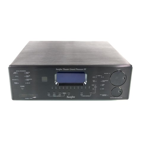 Sunfire Theater Grand Processor III User manual