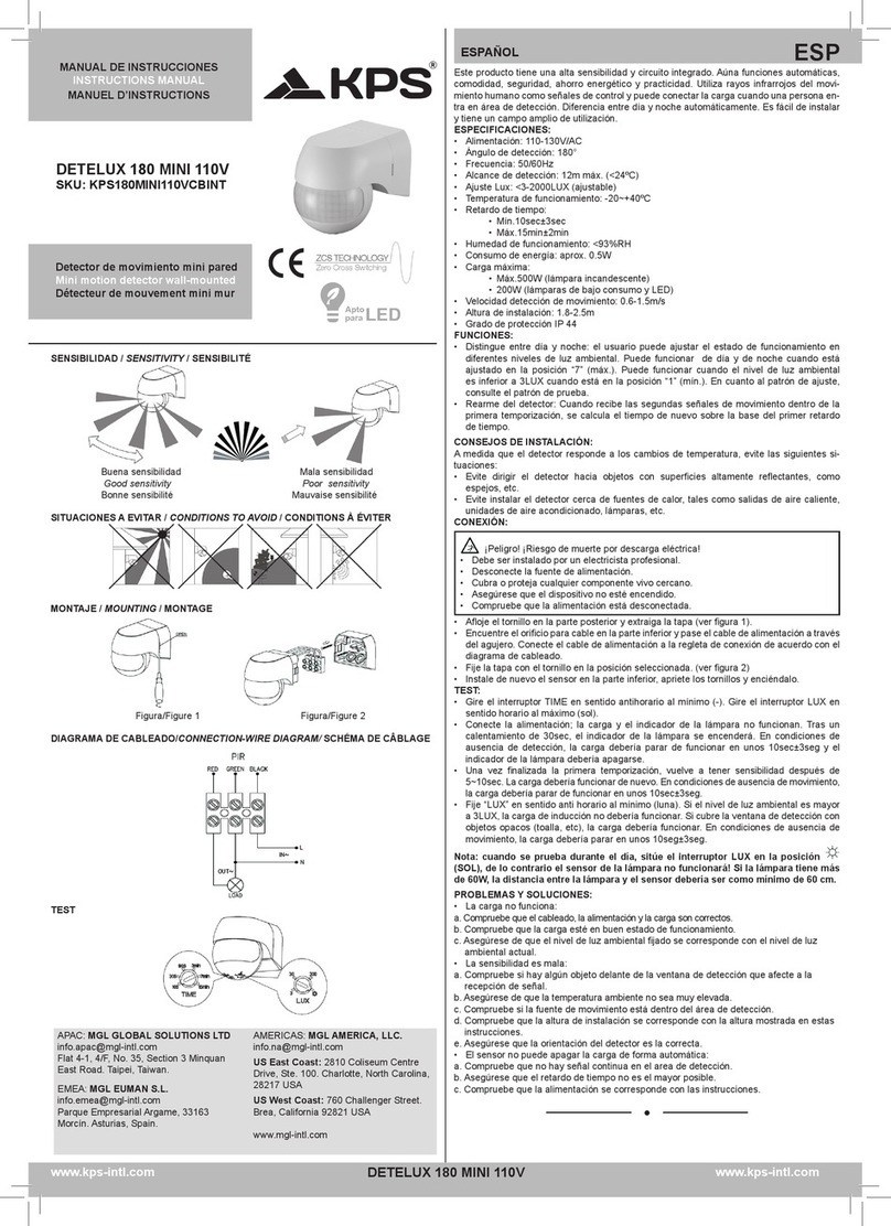 KPS DETELUX 180 MINI instruction manual