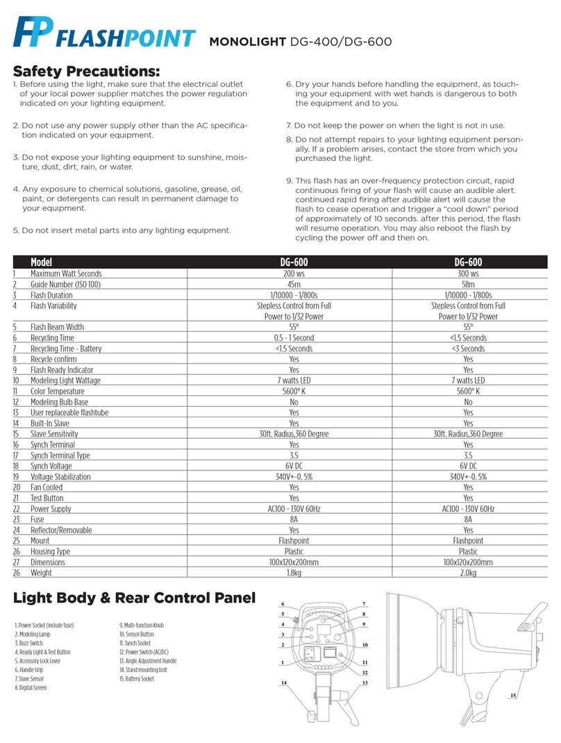 FlashPoint MONOLIGHT DG-400 quick start guide