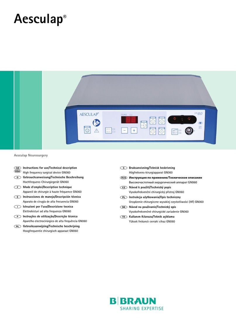 Braun Aesculap GN060 Manual