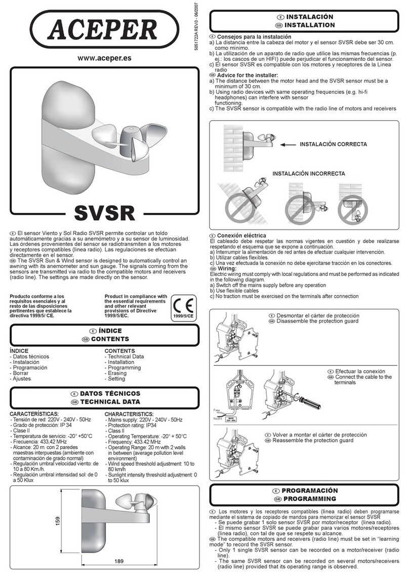 ACEPER SVSR Installation