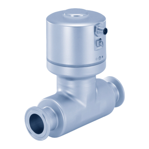 Burkert 8098 FLOWave S User manual