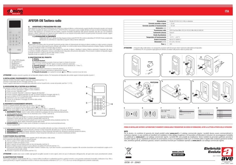 AVE Domina AF970R-DB quick guide AVE Domina AF970R-DB quick guide