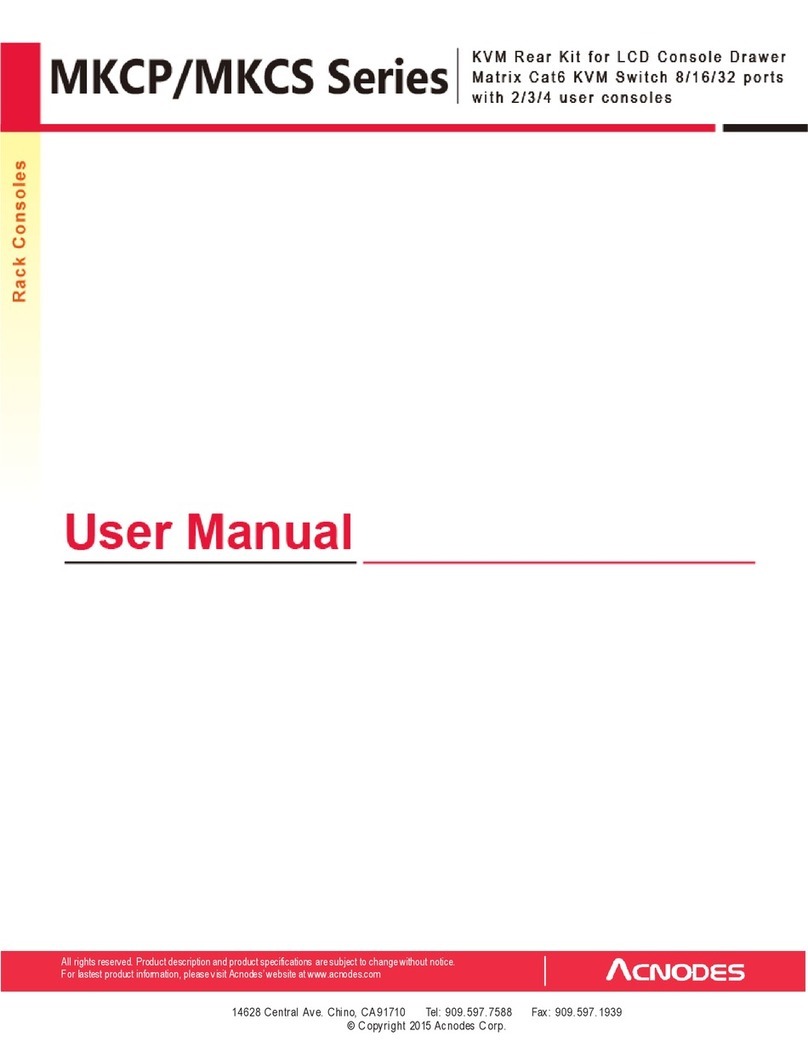 Acnodes MKCP Series user manual
