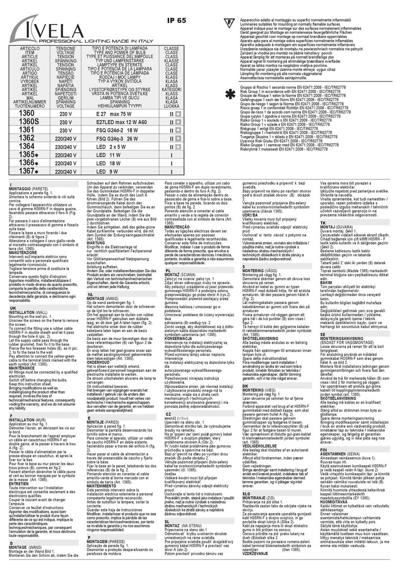 Ivela 1360 quick start guide