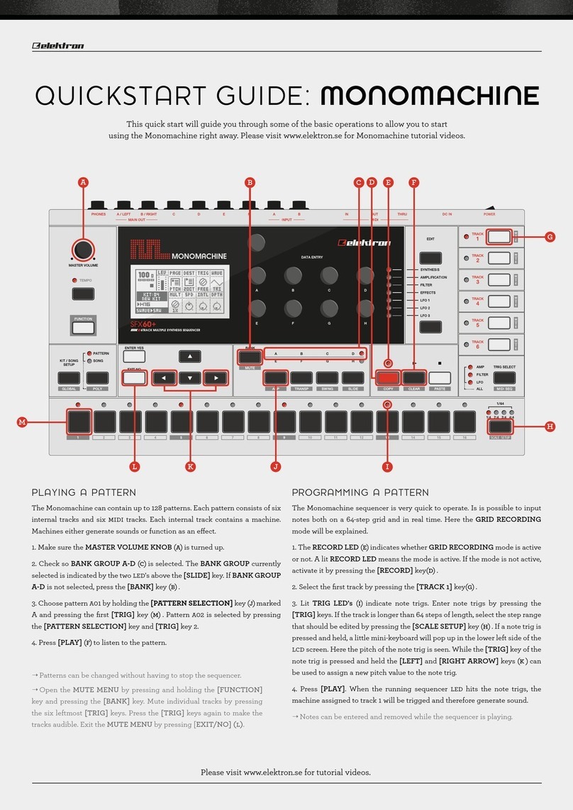 Elektrom MONOMACHINE SFX60+ quick start guide