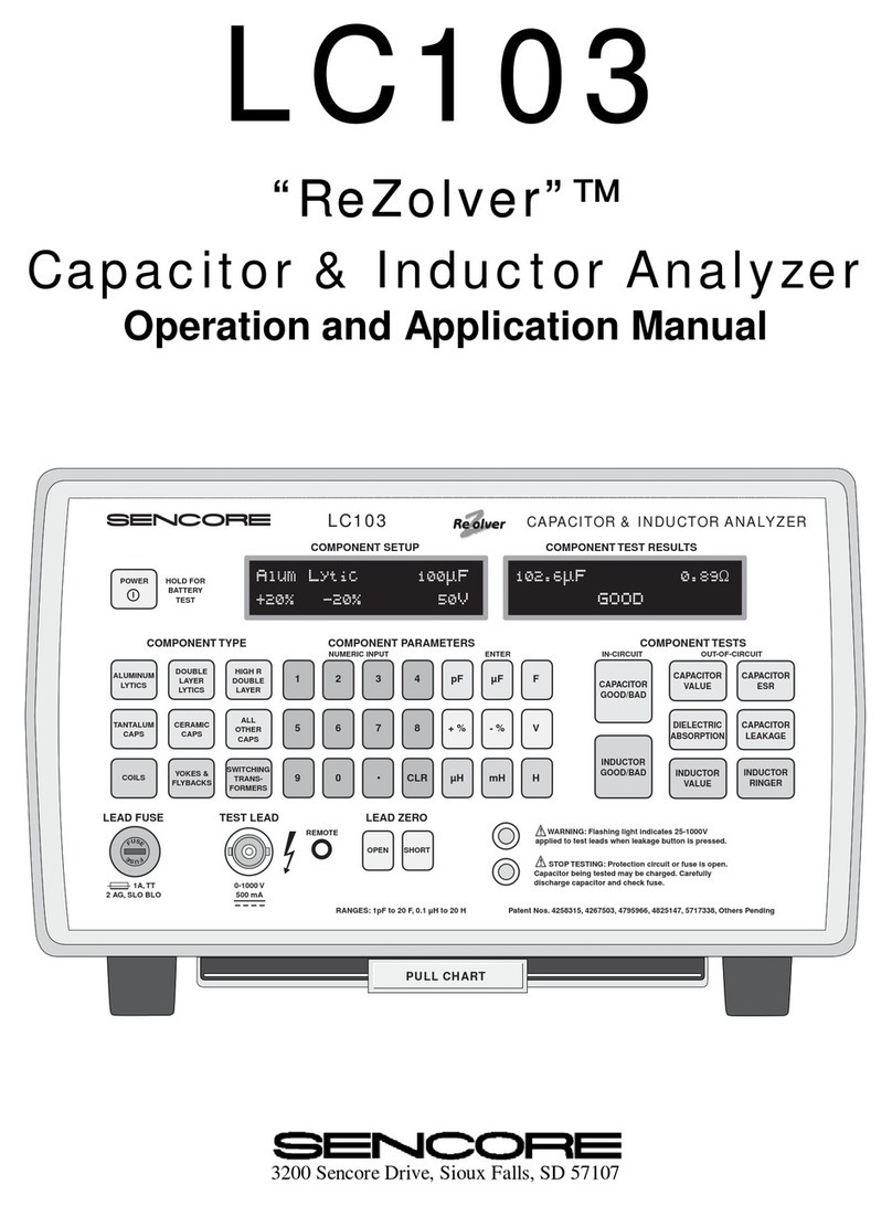 Sencore ReZolver LC103 User guide Sencore ReZolver LC103 User guide