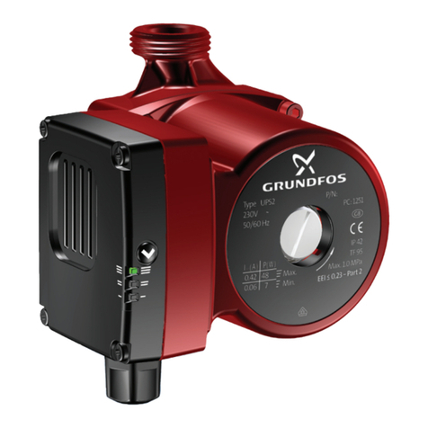 Grundfos UPS2 User manual