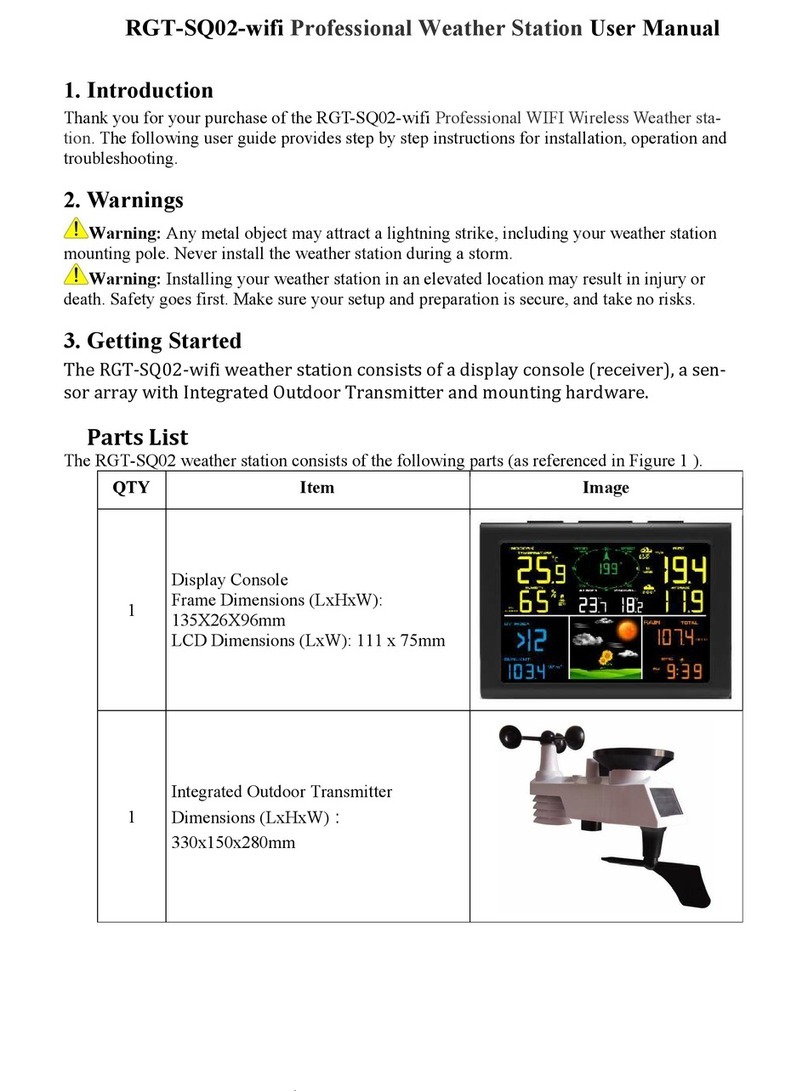 Besantek RGT-SQ02 user manual