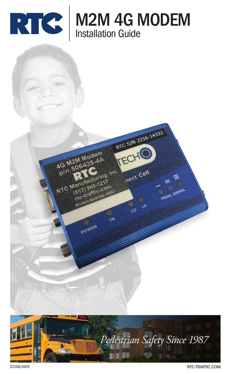 RTC M2M installation guide
