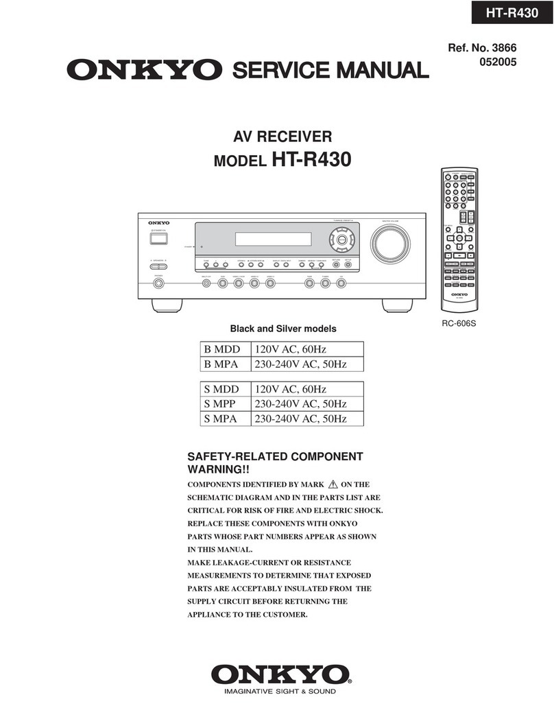 Onkyo HT-R430 User manual