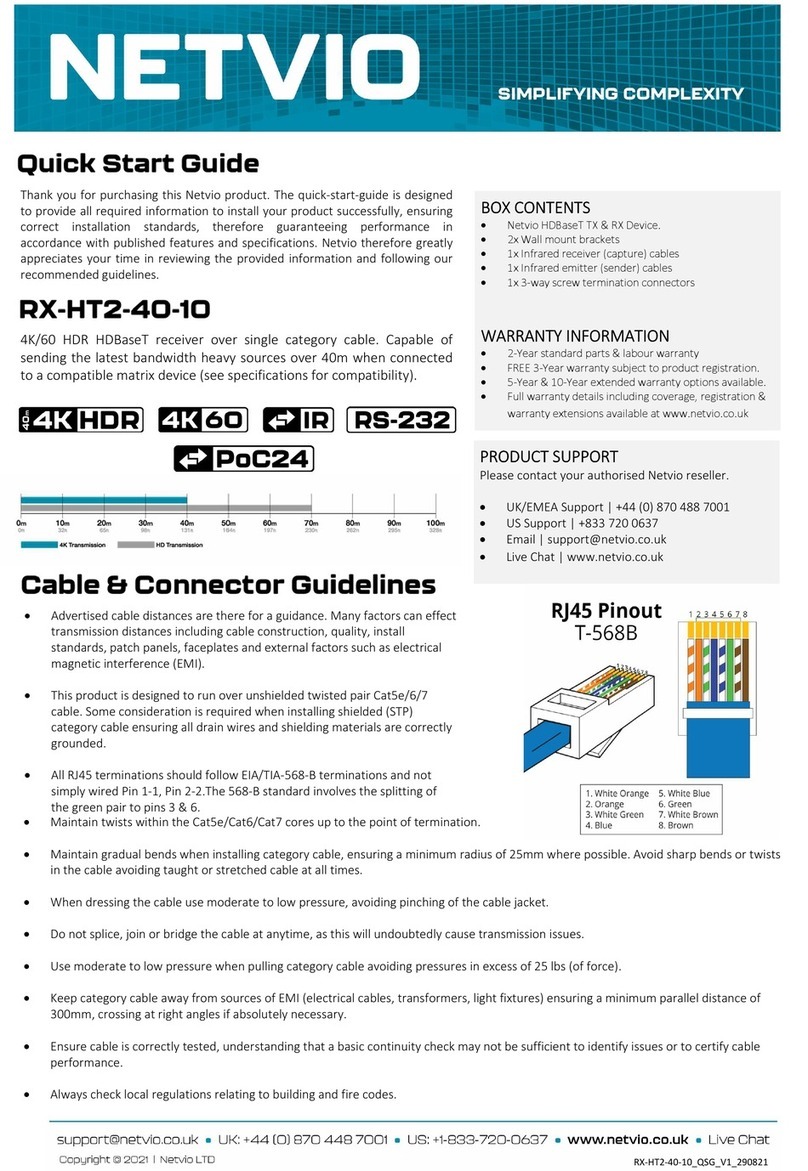 NETVIO RX-HT2-40-10 quick start guide