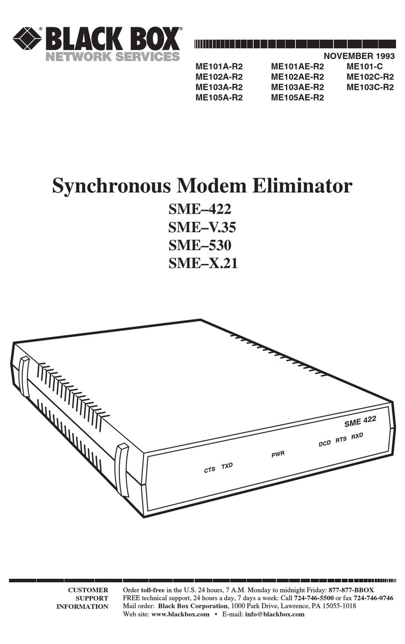 Black Box SME-422 User manual