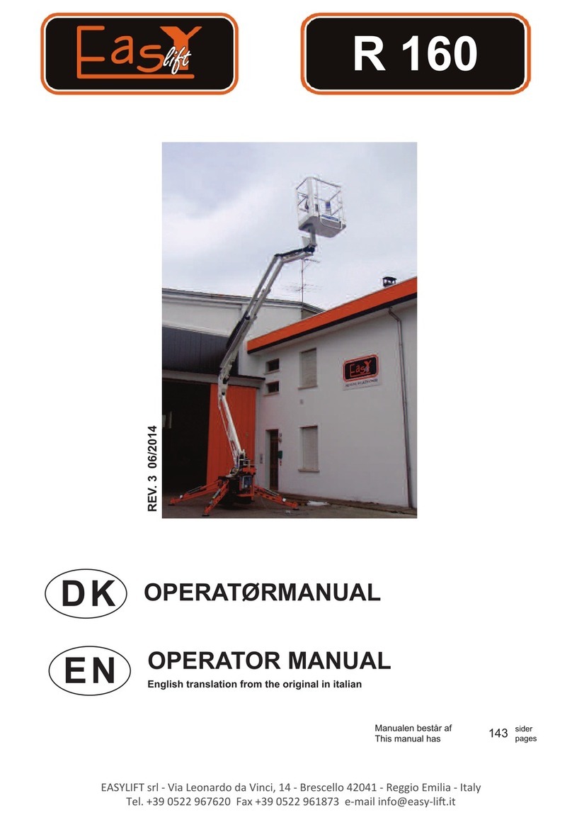 Easy Lights R160 User manual