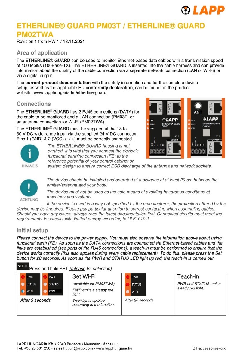 LAPP ETHERLINE GUARD PM03T quick start guide