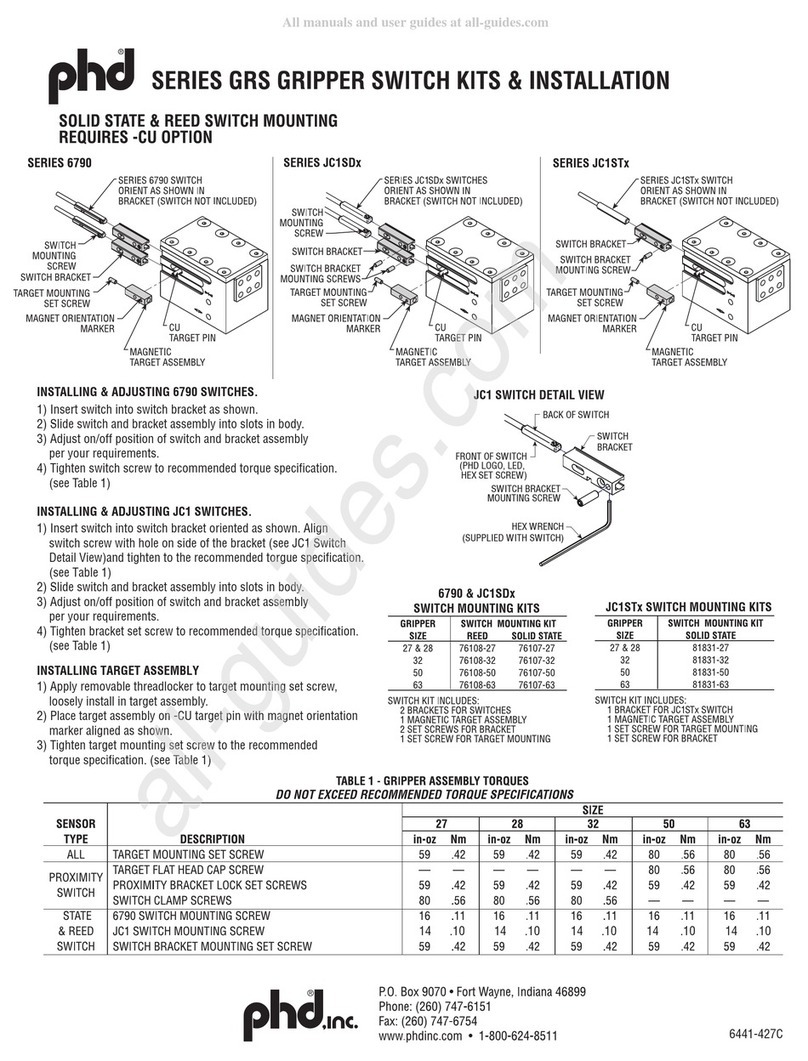 PHD GRS Series manual