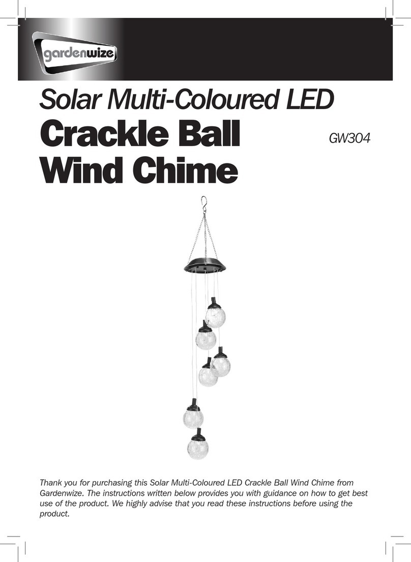 GardenWize GW304 manual