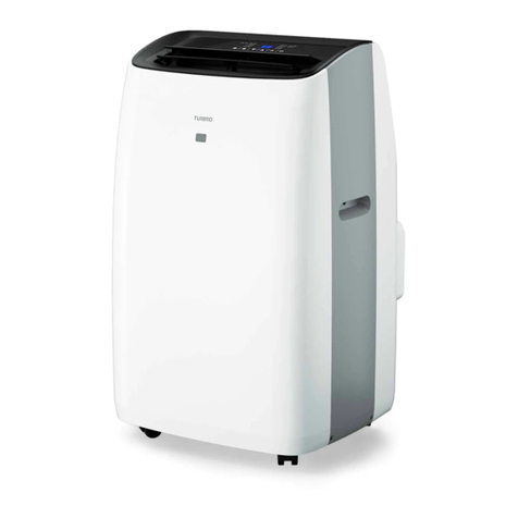 TURBRO Greenland GLP10AC-HU User manual