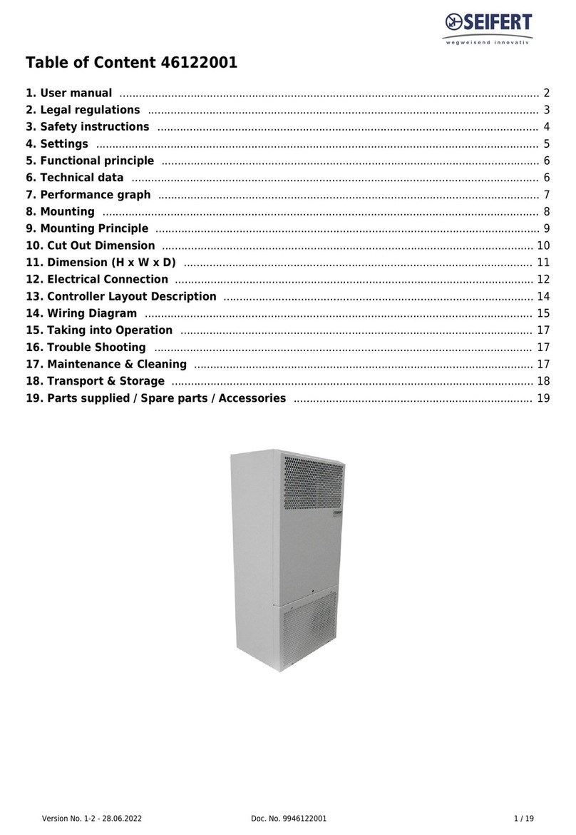 Seifert 46122001 manual