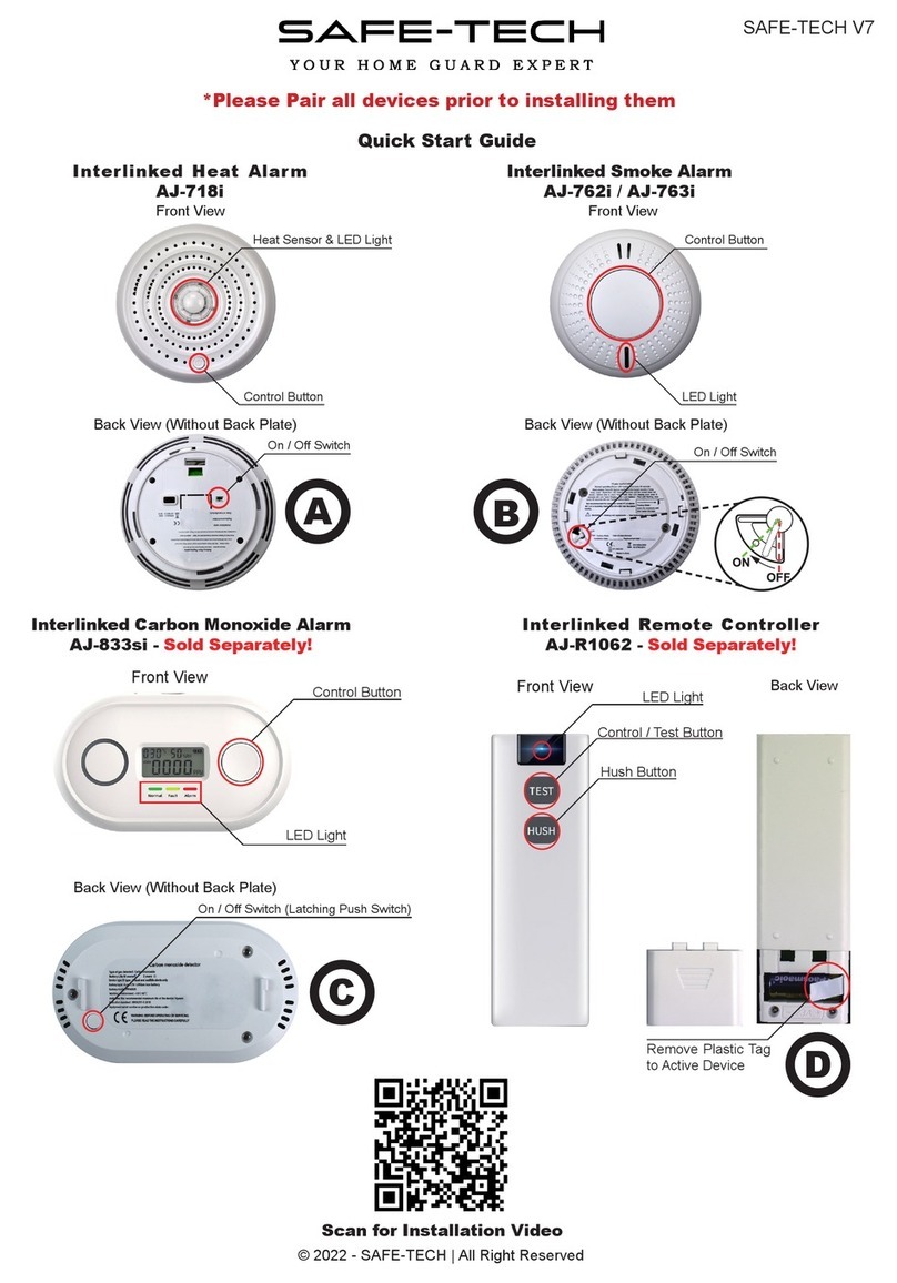SAFE-TECH AJ-718i Instruction Manual