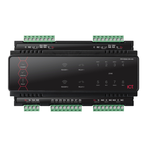 ICT PRT-RDM2-DIN-485 installation manual