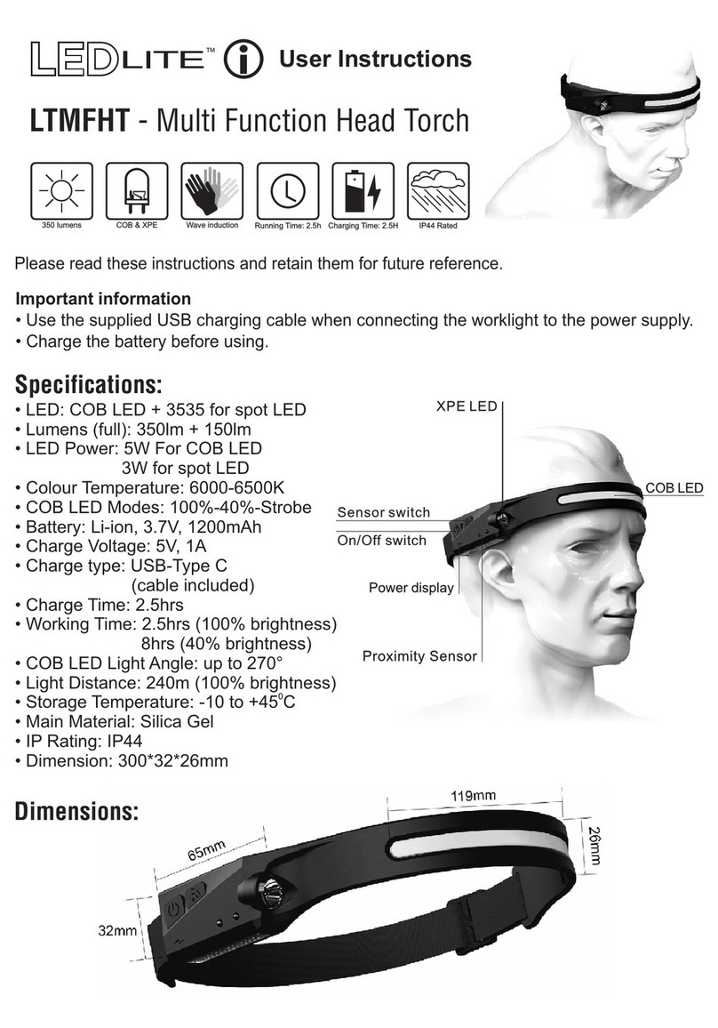 LEDLITE LTMFHT User manual