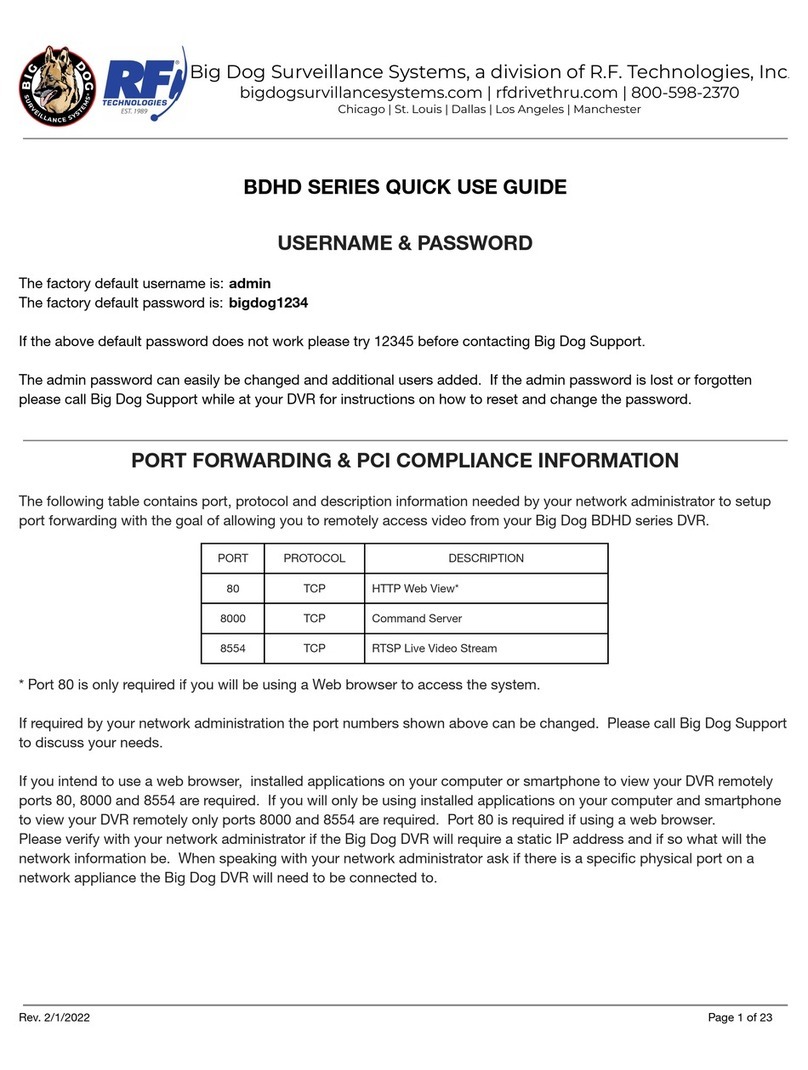 RF Technology Big Dog Surveillance Systems BDHDIP Series Quick use guide