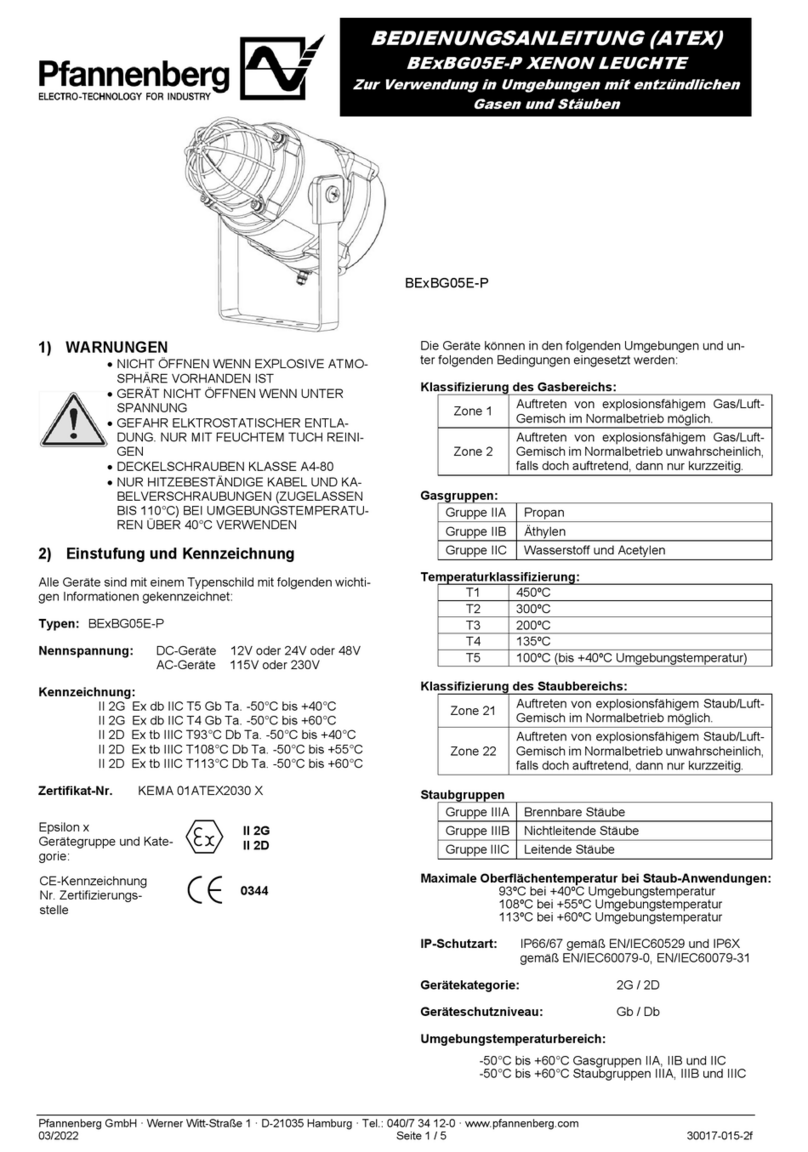 Pfannenberg BE BG05E-P Series User manual