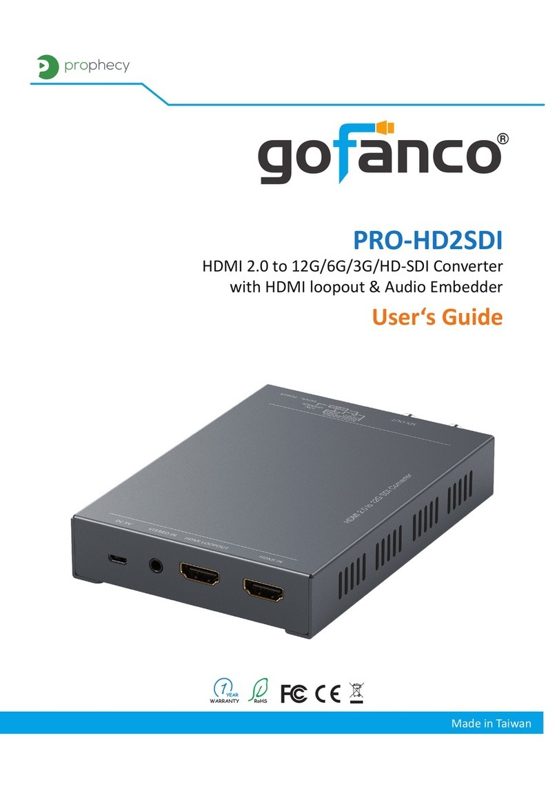 gofanco PRO-HD2SDI user guide