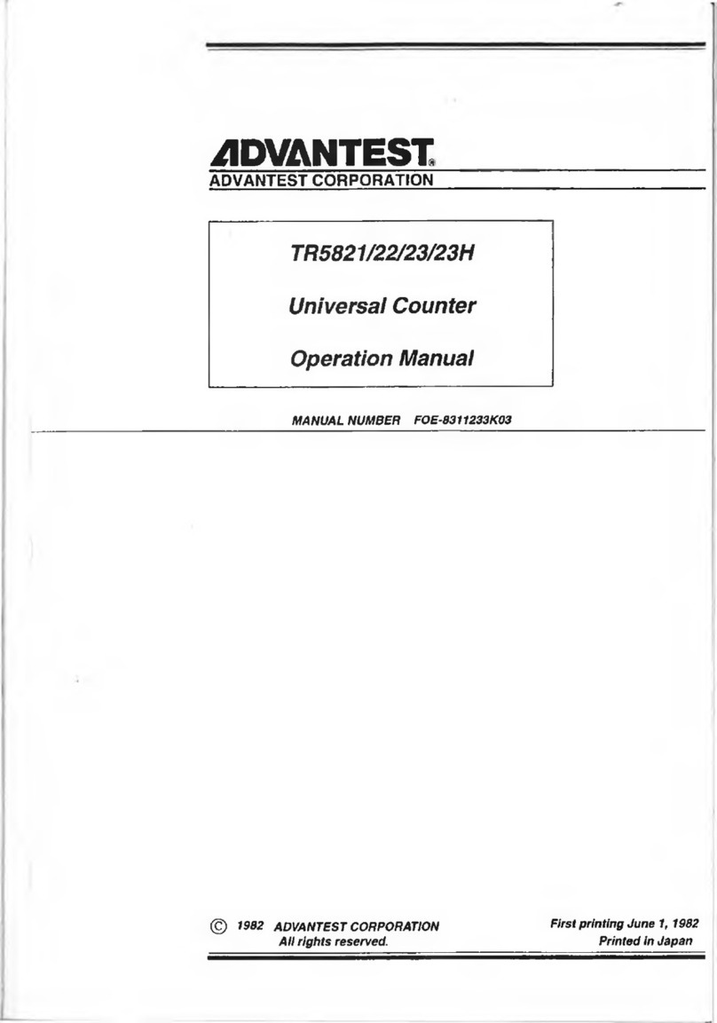 advantest corporation TR5821 Operation manual