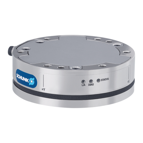 SCHUNK FTE-AXIA Commissioning instructions