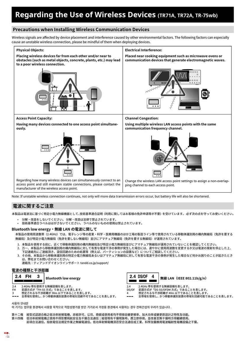 T&D TR71A quick start guide