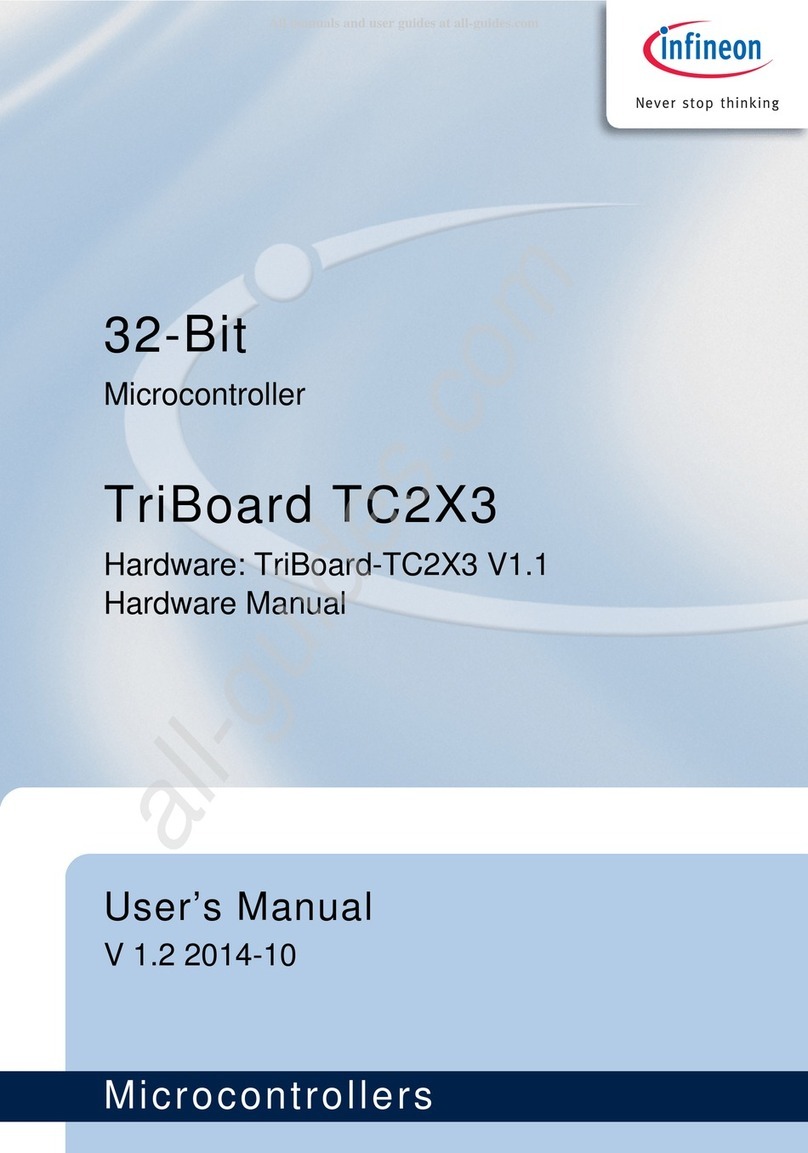 Infineon TriBoard TC2X3 User manual Infineon TriBoard TC2X3 User manual