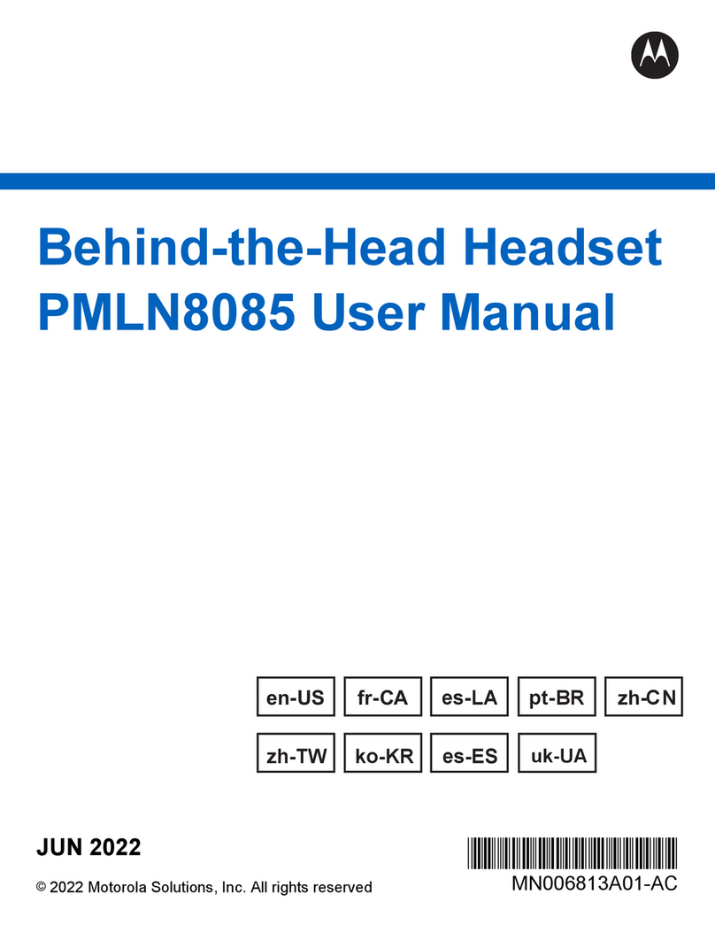 Motorola PMLN8085 User manual