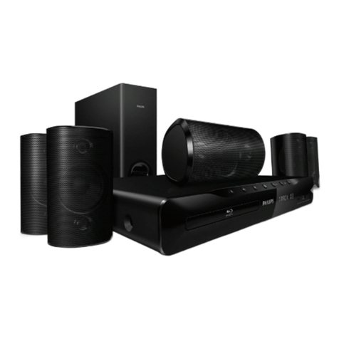 Philips Immersive 3000 series User manual