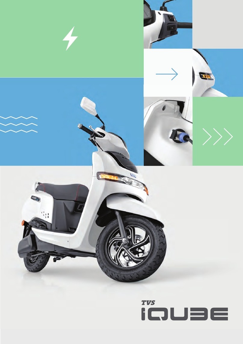 iQube SmartXonnect User manual