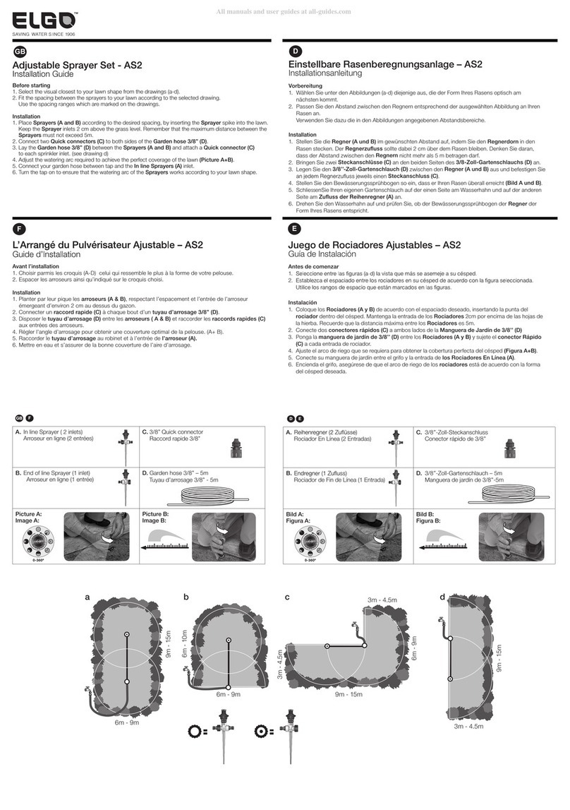 Elgo AS2 installation guide