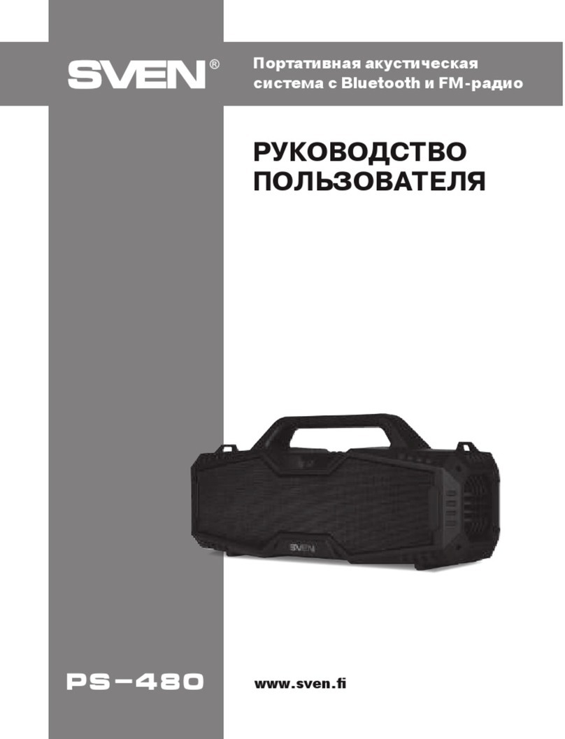 Sven PS-480 User manual