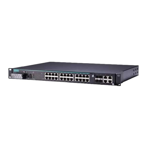 Moxa Technologies PT-7528 Manual