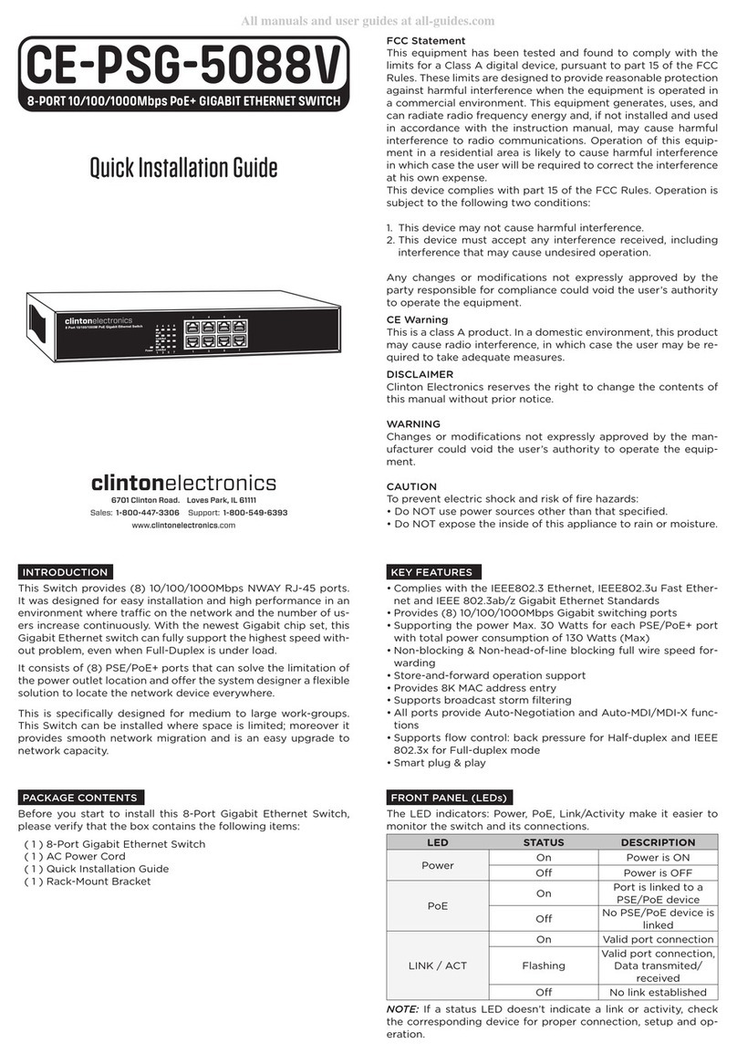 Clinton Electronics CE-PSG-5088V Quick installation guide