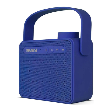 Sven PS-72 User manual