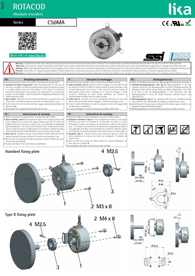 Lika C50MA quick start guide