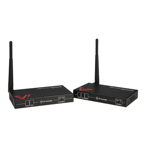 AV Access HDW100 User manual AV Access HDW100 User manual