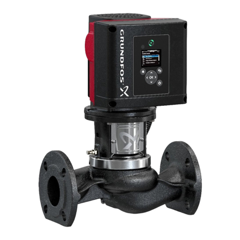 Grundfos TPE 2 Series User manual Grundfos TPE 2 Series User manual